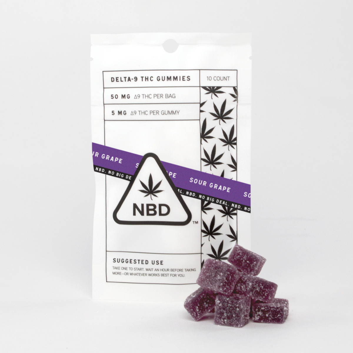 NBD THC Gummies - Single Flavors