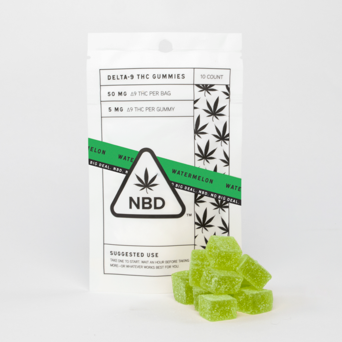 NBD THC Gummies - Single Flavors