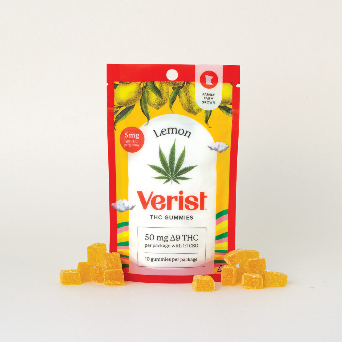 THC Gummies