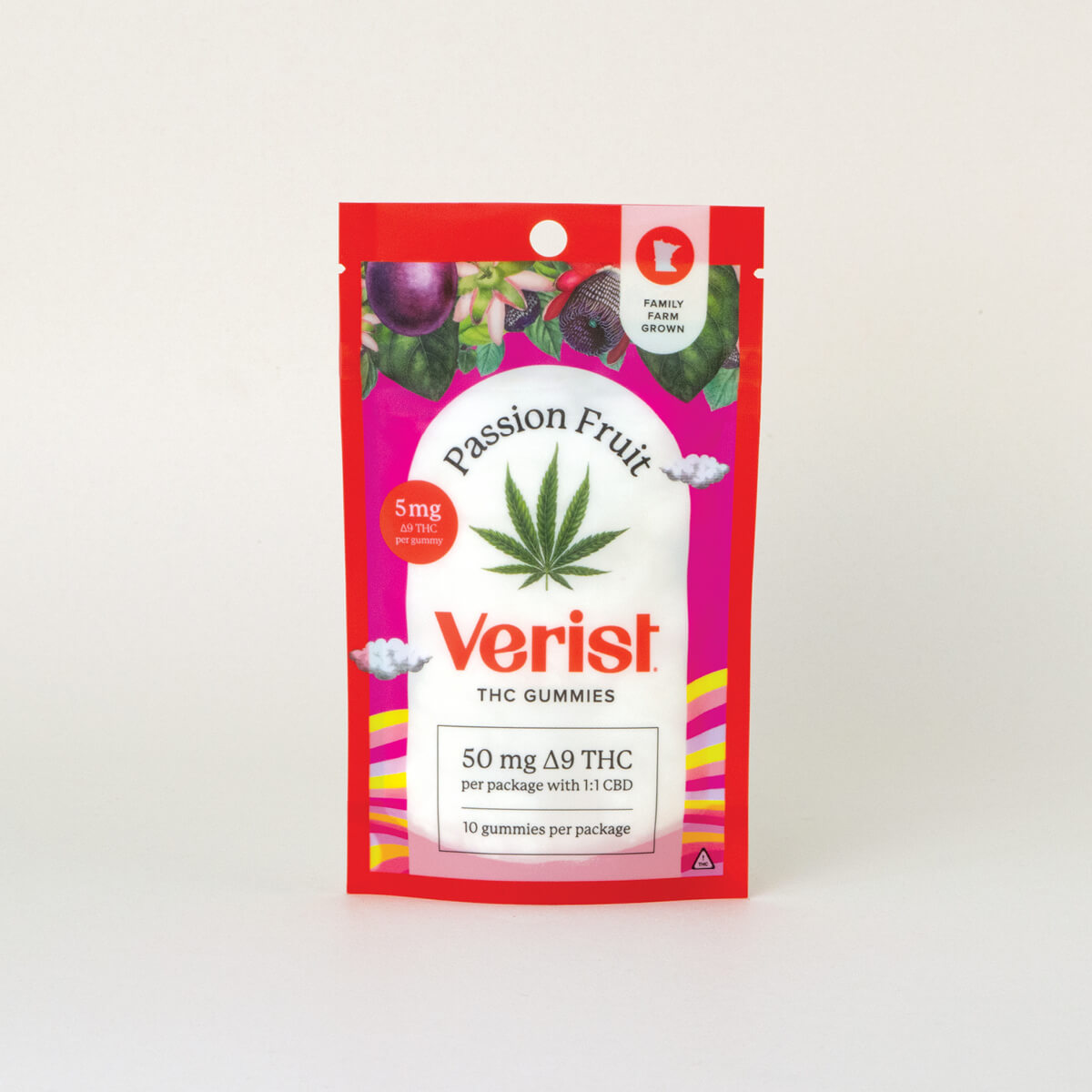 THC Gummies