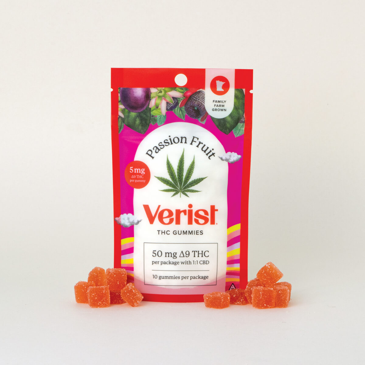 THC Gummies